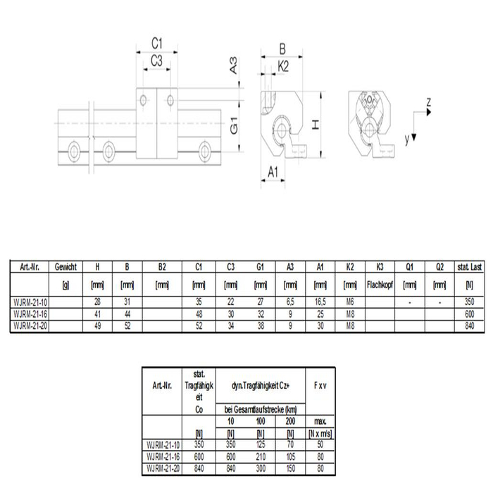 Rodamientos de rodillos de Vivienda para 10mm eje, 2 rodillos