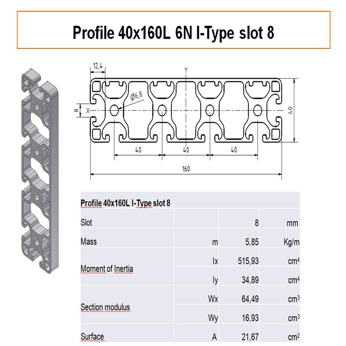 Perfil de Aluminio Ranurado 40x160L 6N Tipo-I Ranura 8