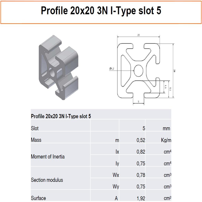 Profile 20x20 3N I-Type slot 5