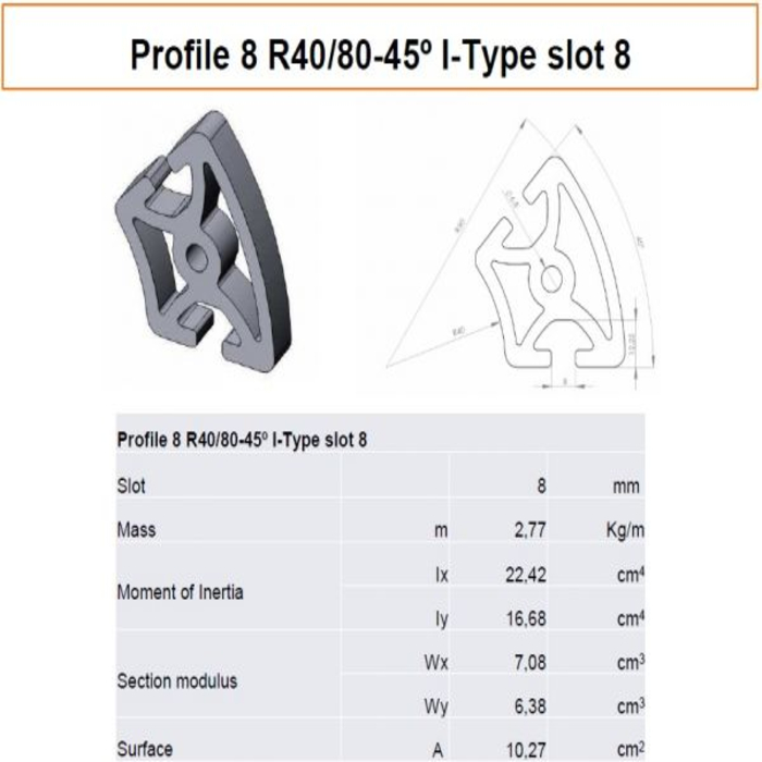 Perfil Alu R40/80-45° Tipo-I Ranura 8