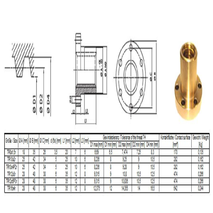 Trapezoidal leadscrew nut - flange EBFM 12x6P3 right gunmetal