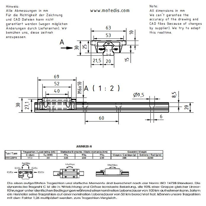 Guía lineal AR/HR20-N, L = 600 mm