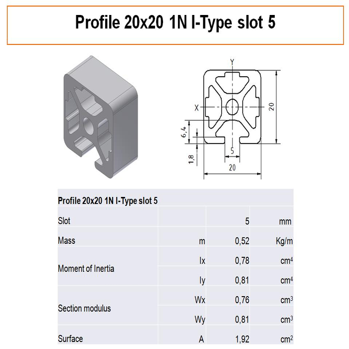 Profile 20x20 1N I-Type slot 5