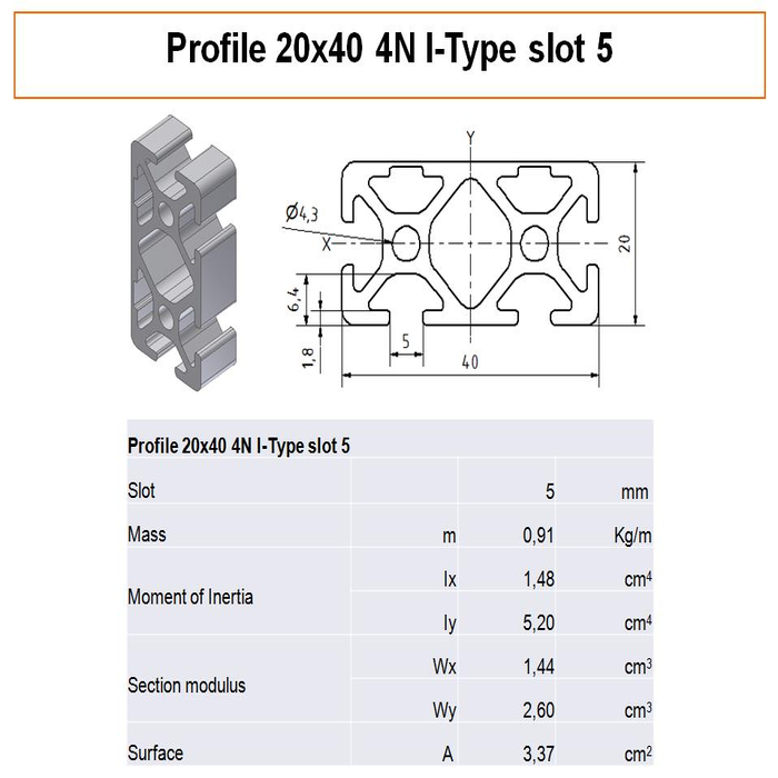 Profile 20x40 4N I-Type slot 5